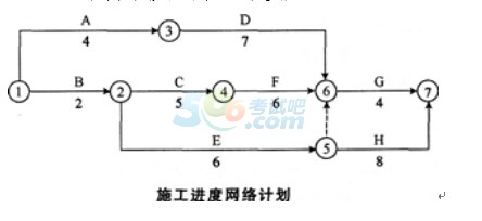 2015һ(j)쎟̡ǰ}(1)