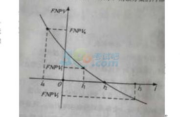 2015һ쎟̽(jng)(j)}(汾1)