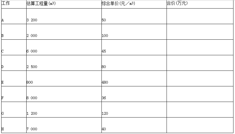 2015r(ji)̎}(һ)