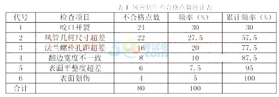 2016һ(j)쎟C(j)늹̡}(519)