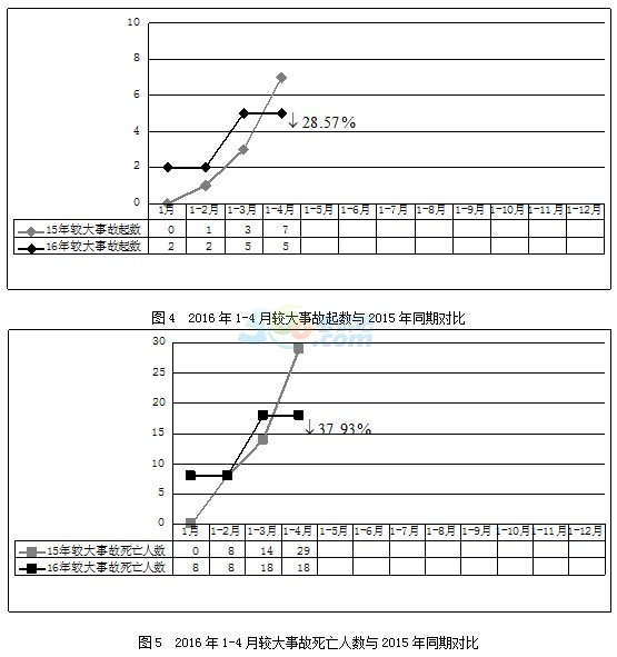 20164·a(chn)ȫ¹rͨ