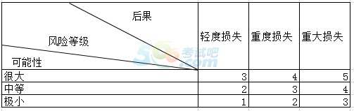 2016(j)쎟ʩ_}ڶ