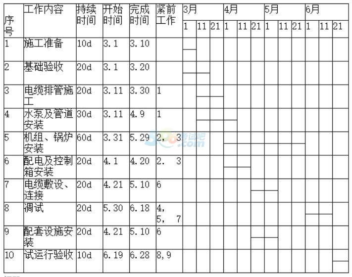 2016һC(j)늹̡¹(ji)(x)}C(j)늹ʩM(jn)ȹ