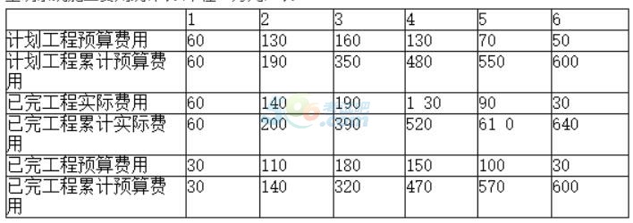 2016һC(j)늹̡¹(ji)(x)}C(j)늹ʩM(jn)ȹ