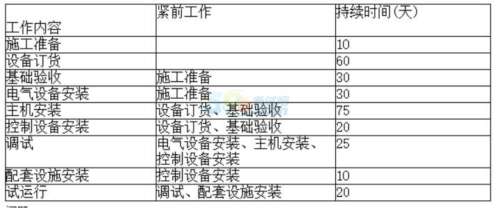 2016һC(j)늹̡¹(ji)(x)}C(j)늹ʩM(jn)ȹ