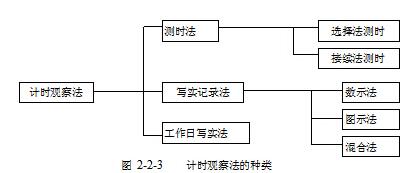 2017r(ji)̎Ӌ(j)r(ji)¹(ji)֪R(sh)c(din)ڶ