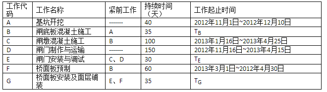 2017(j)쎟ˮˮ늡}(ְ)