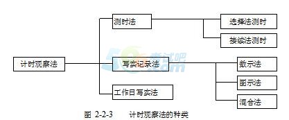 2018r(ji)̎Ӌ(j)r(ji)̲Ŀc(din)A(y)(x)ڶ