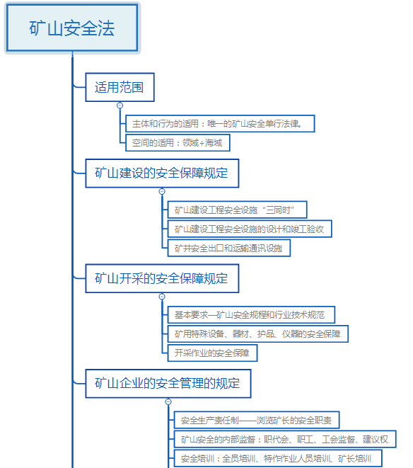 2018갲ȫ֪̎R(sh)׿c(din)Vɽȫ