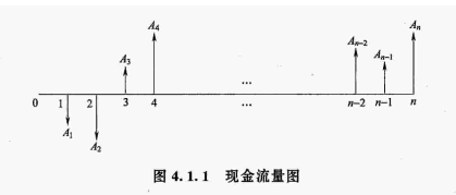 2018r(ji)̎r(ji)c(din)(x):F(xin)DLҎ(gu)t