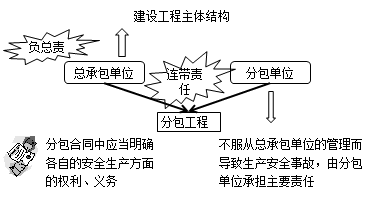 2020һ(j)r(ji)̎r(ji)¹(ji)c(din)O(sh)̰ȫa(chn)?xing)l