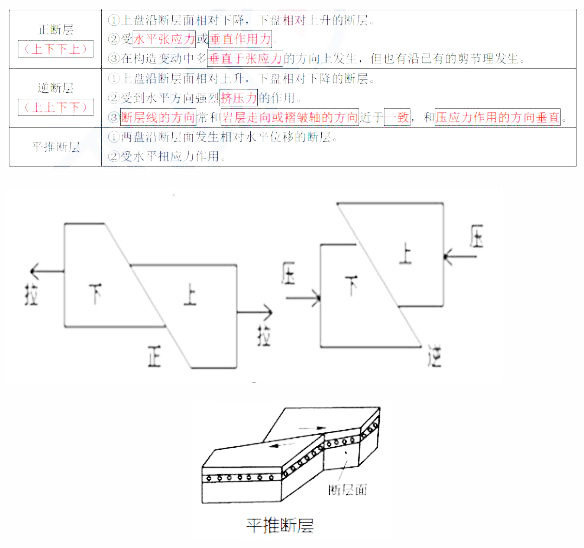 2021һ(j)r(ji)̡̎c(din)|(zh)(gu)