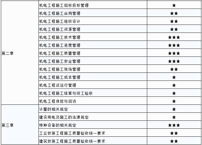 2022(j)쎟C(j)늹̡俼̲¹(ji)c(din)俼h