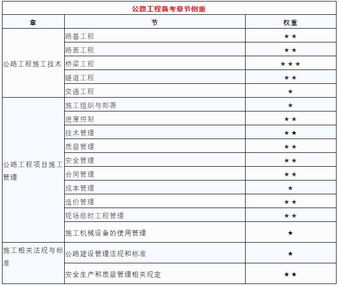 2022(j)쎟·̡俼̲¹(ji)c(din)俼h