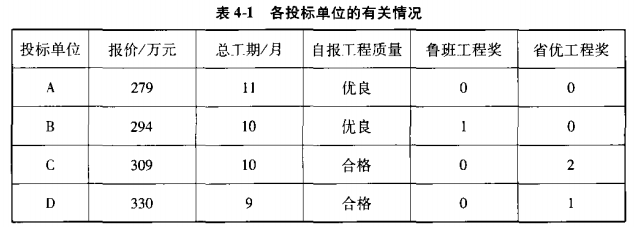 2021һr(ji)̎(qing)(x)}15