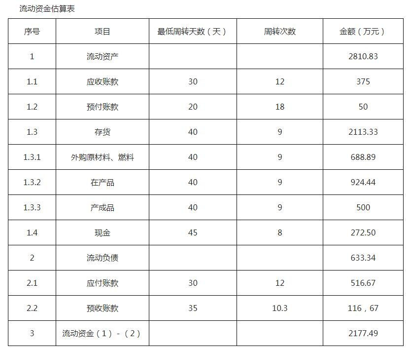 2022һ(j)r(ji)̎(qing)(x)}18