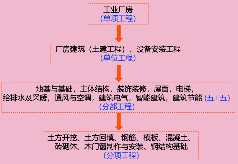 2023һ(j)r(ji)r(ji)֪R(sh)c(din)(xing)ĿĽMɼ