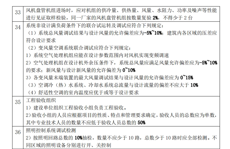 (j)쎟ԇC(j)늌(sh)(w)(sh)ֿc(din)Σٷ?jn)?sh)