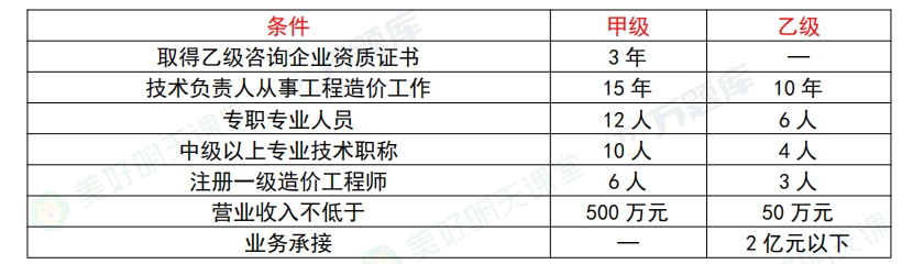 2025һ(j)r(ji)r(ji)c(din)xע(c)r(ji)(zh)I(y)