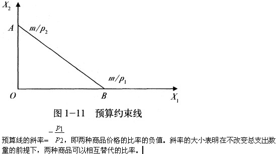 2011м(j)(jng)(j)м(j)(jng)(j)A(ch)A(y)(x)vx(3)