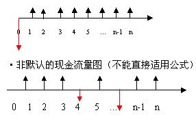 2011м(jng)ԇмA(y)vx(1)