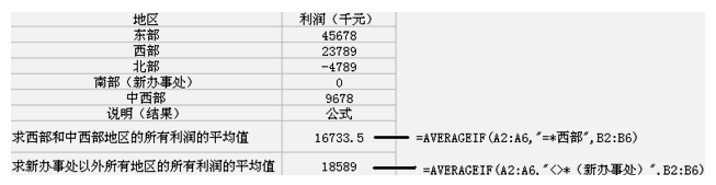 2017(hu)Ӌ(j)ĘI(y)(hu)Ӌ(j)㻯֪R(sh)c(din)y(tng)Ӌ(j)(sh)