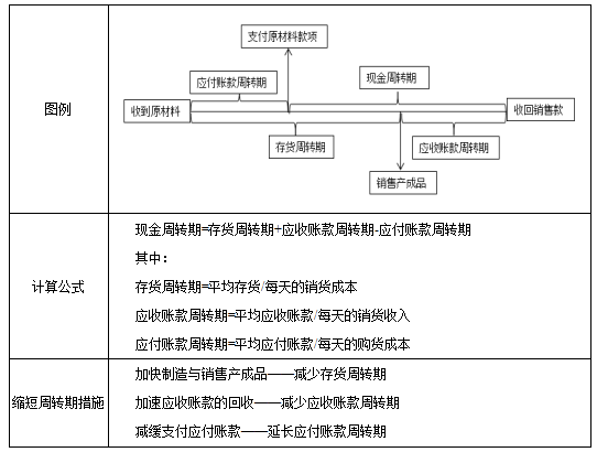 2021м(j)ؔ(ci)(w)֪R(sh)c(din)F(xin)D(zhun)