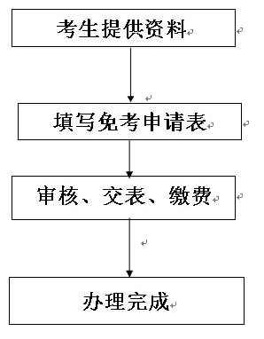 2015FԿ⿼nkrg