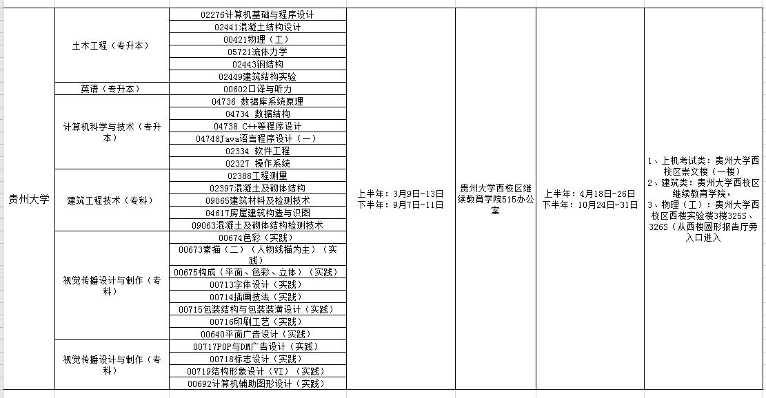 F2020ԌW(xu)ԇI(y)`ԭh(hun)(ji)˰