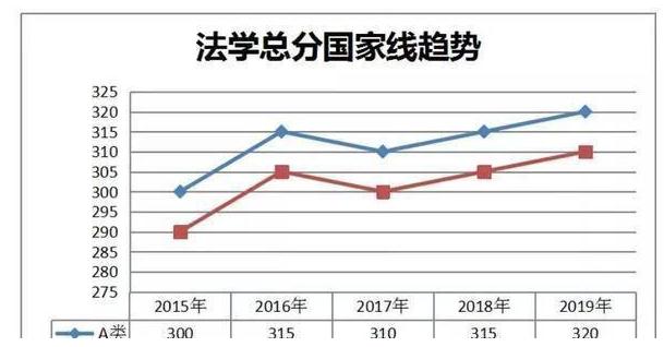 2020ɴTʿ(ǷW(xu))(gu)ҾA(y)y(c)