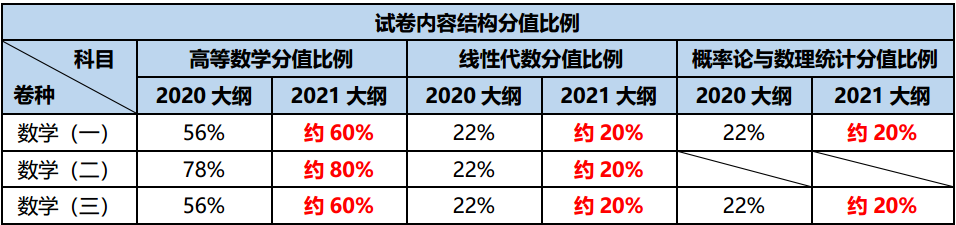 2021´Vl(f)Д(sh)W(xu)俼