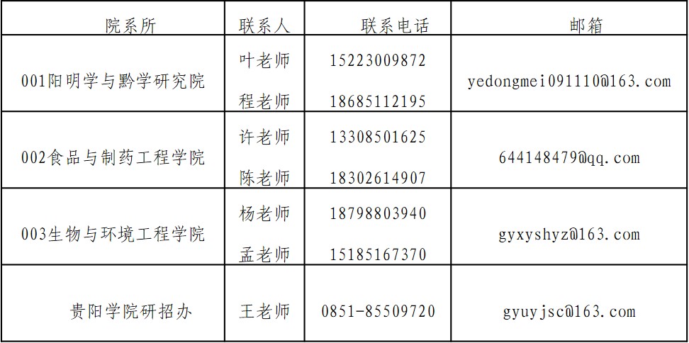 FꖌW(xu)Ժ2021꿼{(dio)Ϣl(f)