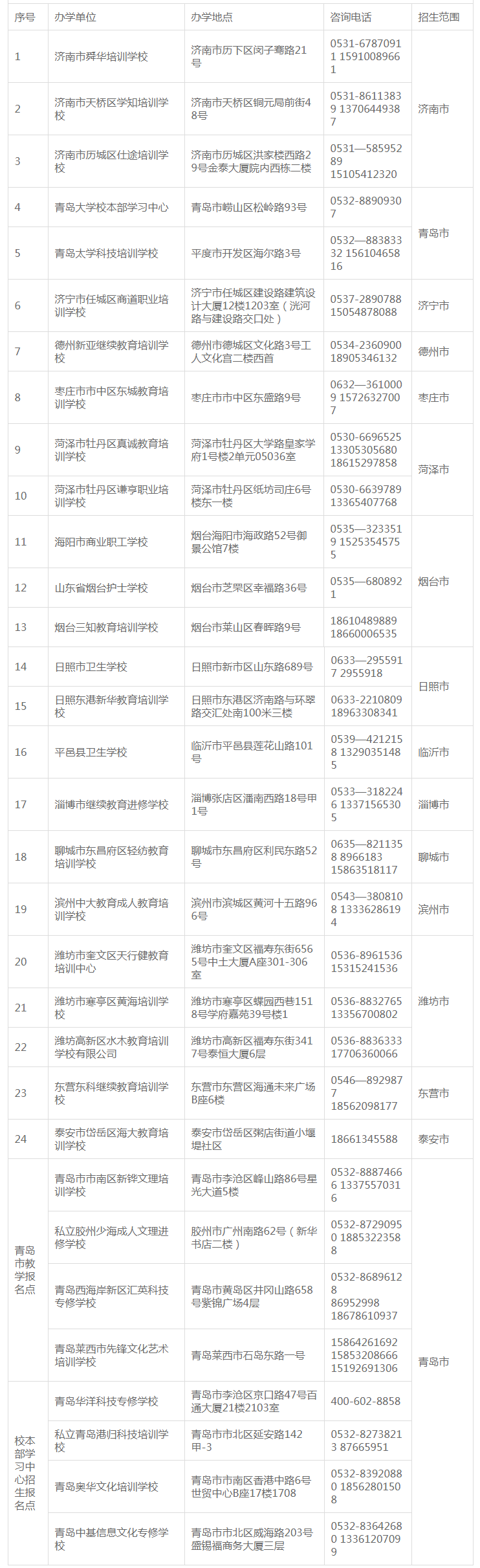 2021uW(xu)˸߿