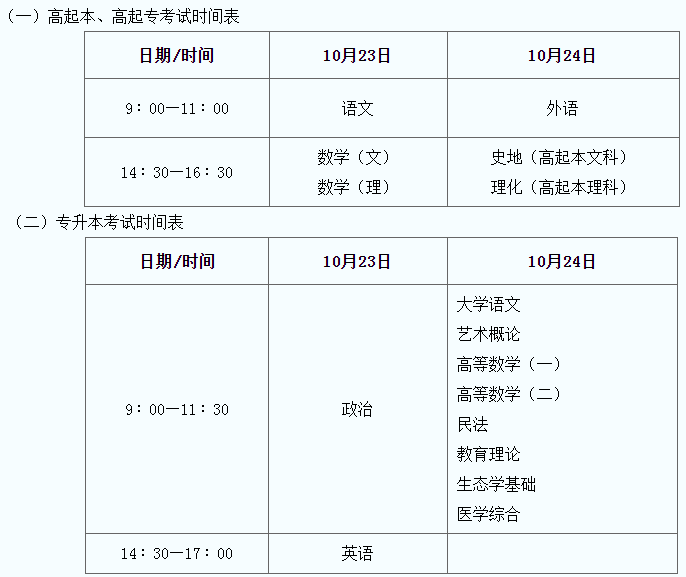 2021ʡ˸У(sh)ʩk