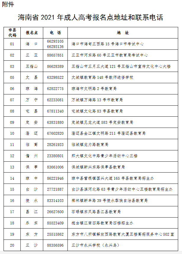 2021˸ߵȌW(xu)Уȫy(tng)һԇ(bo)