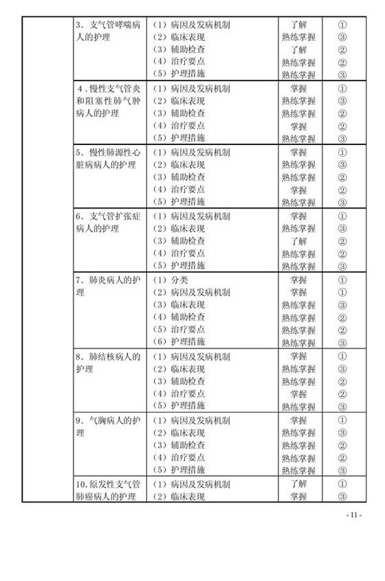 2010(j)o(h)ԇV(015)(ni)o(h)W(xu)