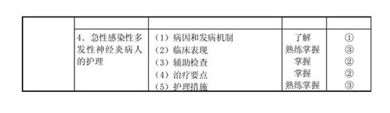 2010(j)o(h)ԇV(015)(ni)o(h)W(xu)