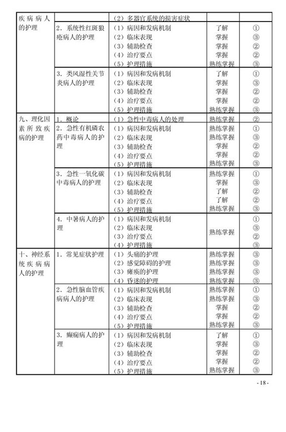 2010(j)o(h)ԇV(015)(ni)o(h)W(xu)