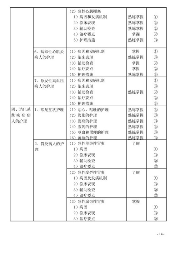 2010(j)o(h)ԇV(015)(ni)o(h)W(xu)