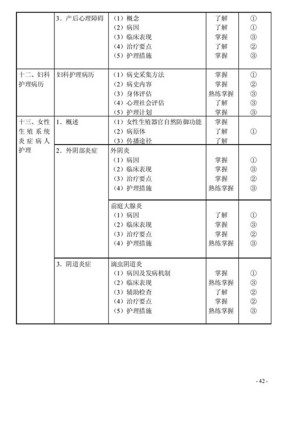 2010o(h)ԇV(015)Da(chn)o(h)W(xu)