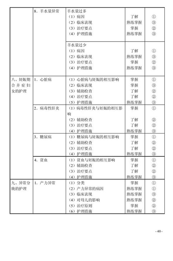 2010o(h)ԇV(015)Da(chn)o(h)W(xu)