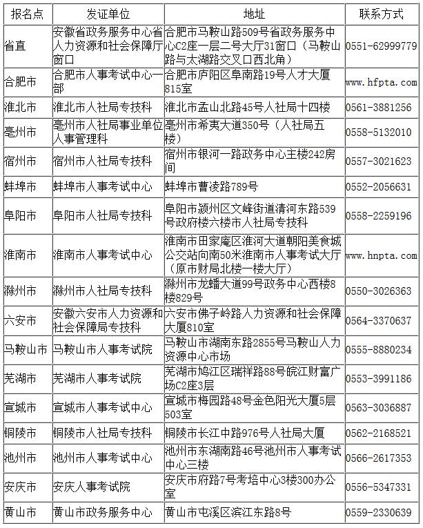 2017(zh)I(y)ˎԇϸCI(lng)ȡ