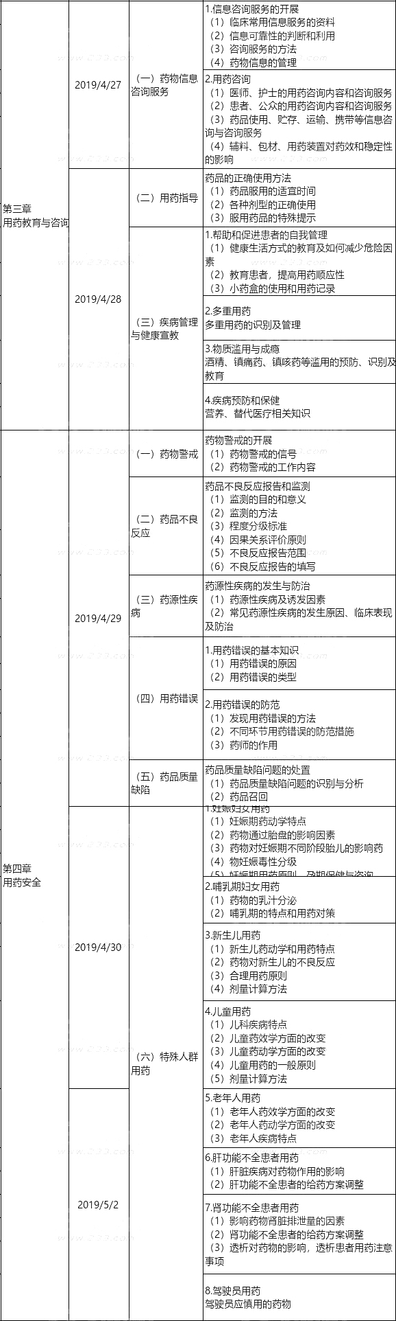 2019(zh)I(y)ˎˎW(xu)C֪R(sh)cܡW(xu)(x)Ӌ(j)