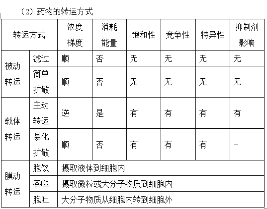 2019(zh)I(y)ˎˎW(xu)I(y)֪R(sh)һ֪R(sh)c(din)(21)