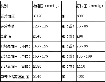 2019t(y)(zh)I(y)t(y)(ni)ƌW(xu)c(din)ѭh(hun)ϵy(tng)