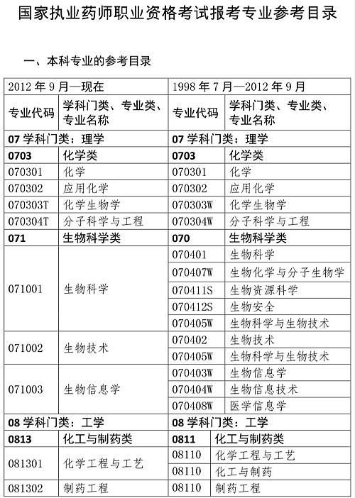 2019(zh)I(y)ˎԇ(bo)lP(gun)I(y)ν綨ģ