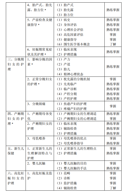 2021oDa(chn)oW(xu)ԇVѹ