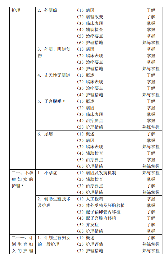 2021oDa(chn)oW(xu)ԇVѹ