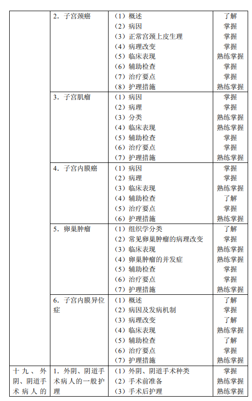 2021oDa(chn)oW(xu)ԇVѹ