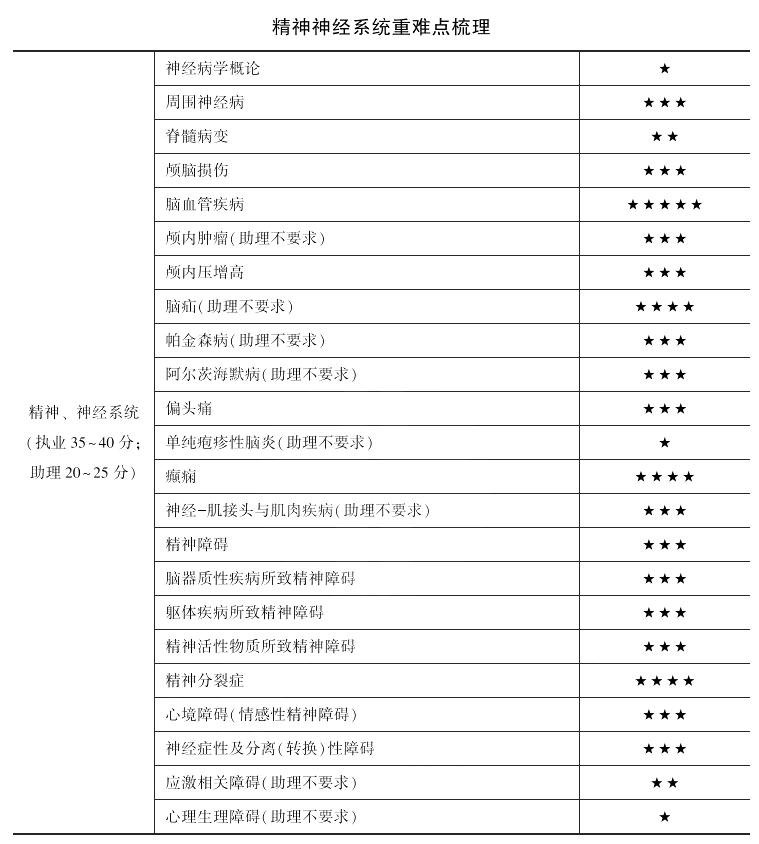 2021R(zh)I(y)t(y)(jng)ϵy(tng)Ŀc(din)c(din)